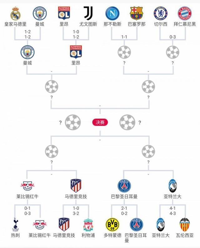 欧冠战报：巴斯克尼亚主场88-78力克米兰，豪取六连胜！