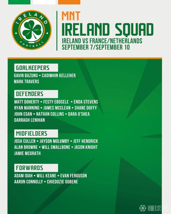 亚冠精英战报：林加德告别战破门，FC首尔1-1憾平墨尔本城