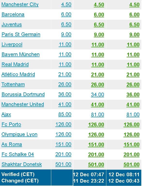 降维打击！深圳外援史密斯暴砍41分10助攻并上演准绝杀